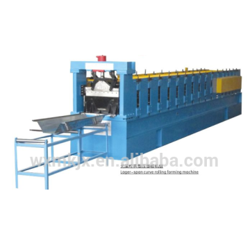 roll forming machine